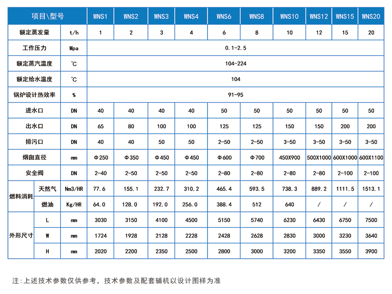 北京鍋爐廠,燃?xì)鉄崴仩t,導(dǎo)熱油爐,蒸汽鍋爐,低氮鍋爐,鍋爐改造,華力高科,華力高科（北京）熱能技術(shù)有限公司
